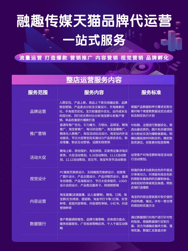 苏州电子商务：从传统走向现代化的新篇章